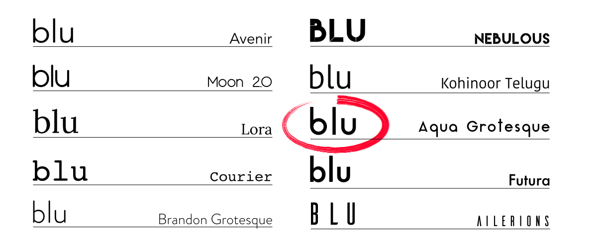 Blu Magazine Font Exploration